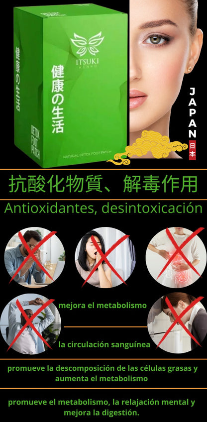 Parche Detox