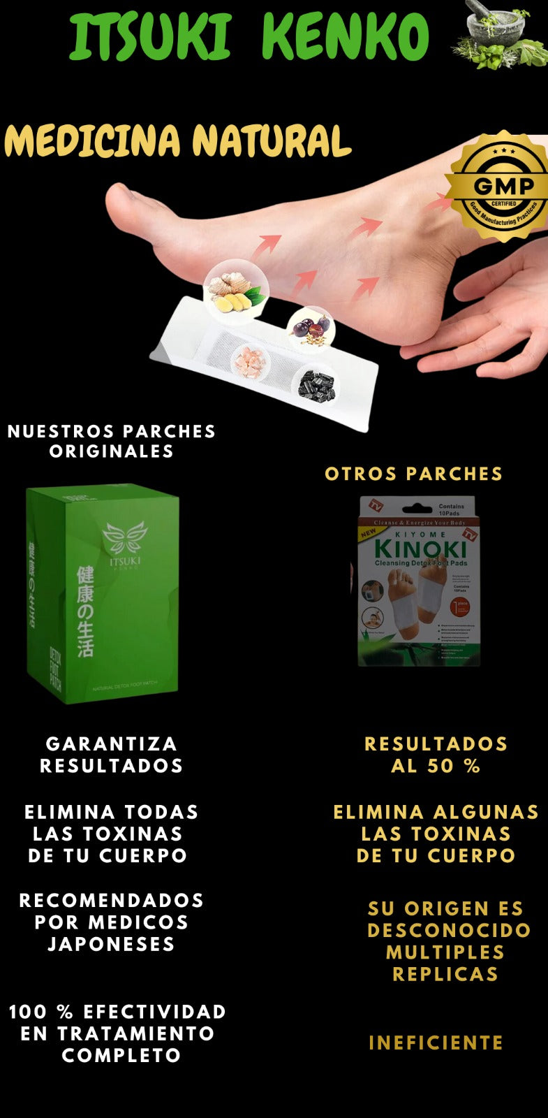 Parche Detox